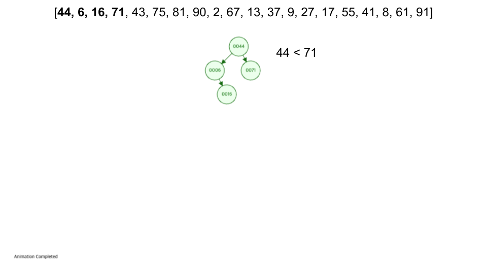 binary-search-tree visualization 4