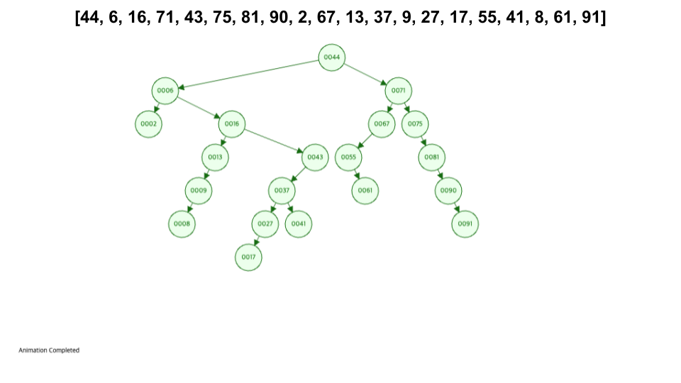 binary-search-tree visualization 5