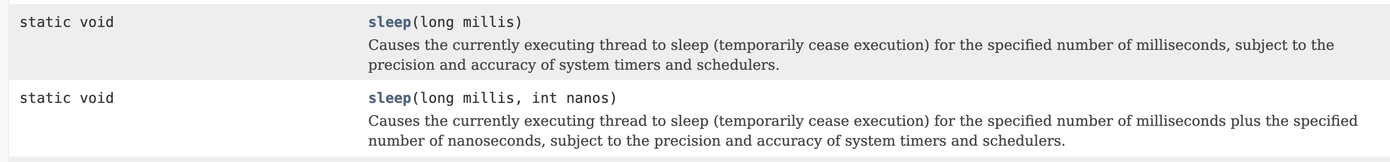 sleep-method-in-thread-docs