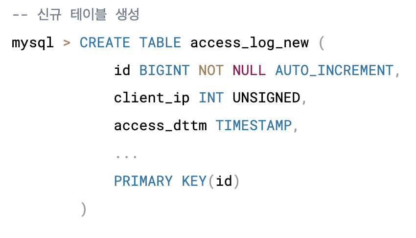 migration_data_using_table_lock_1